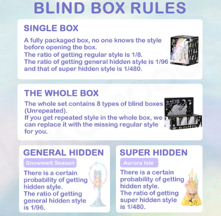 Sleep Life of Fantasies Elves Blind Box