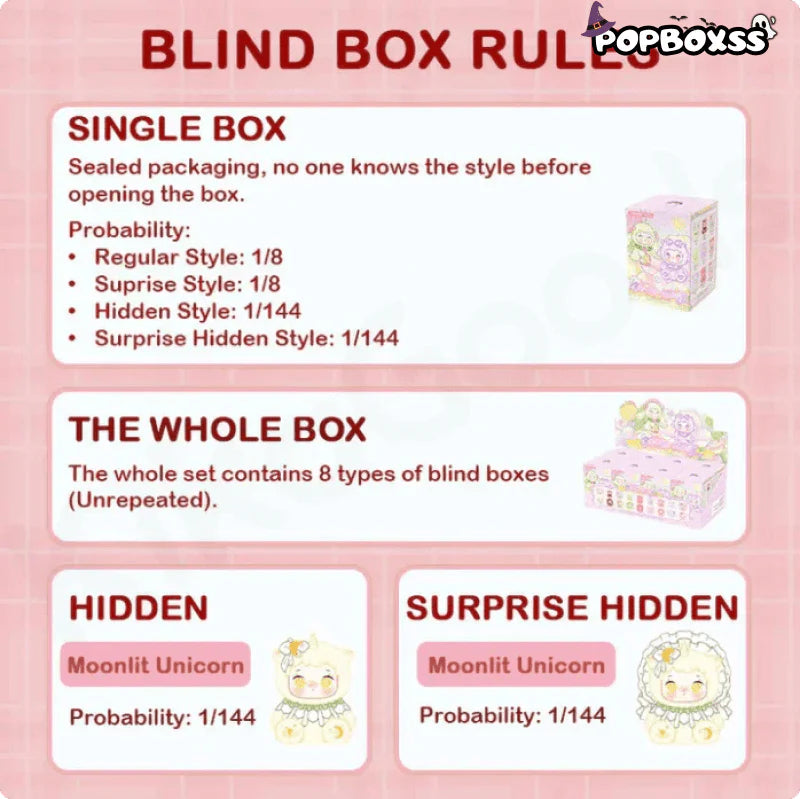 Yaya's Garden Baby Series Plush Blind Box