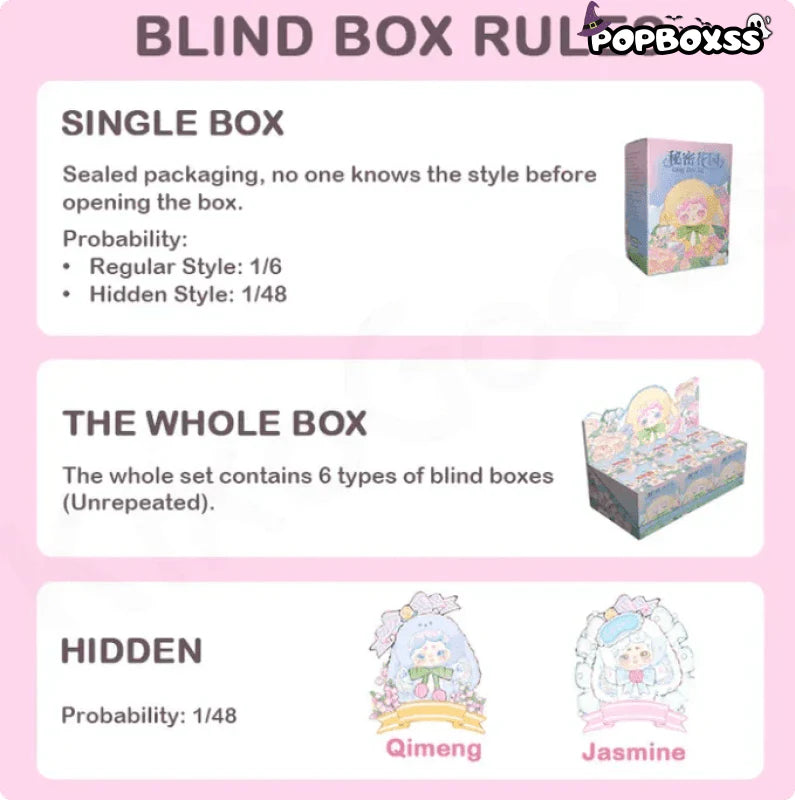 Goodnight Bunny Secret Garden Series Plush Blind Box
