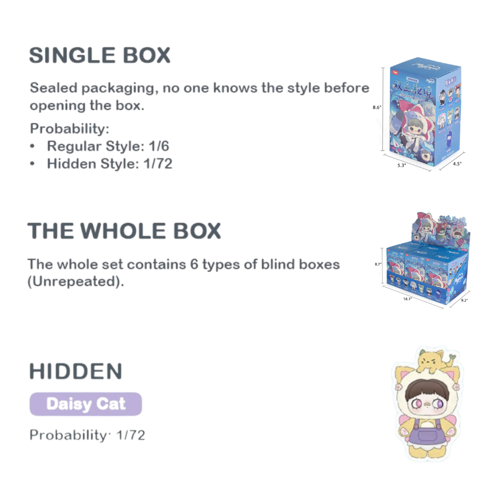 【US 3-5 Arrival】Maymei Symbiote Neverland Series Plush Dolls. Blind Box