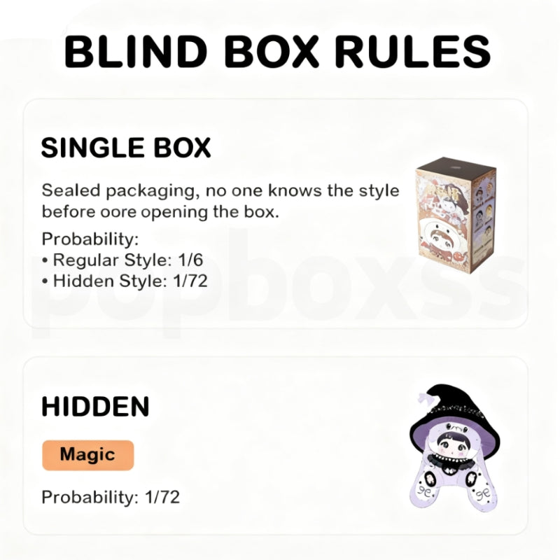 NOMMI 400% V2 Mushroom Hat Plush Series Blind Box