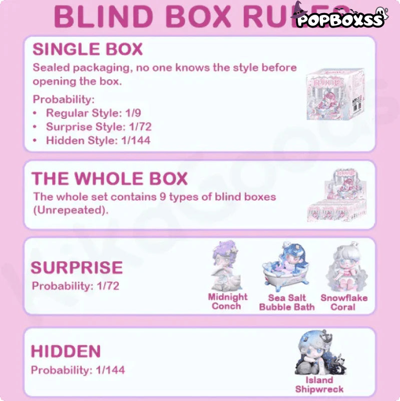 Keeno Wish On the Sea Breeze Series Blind Box