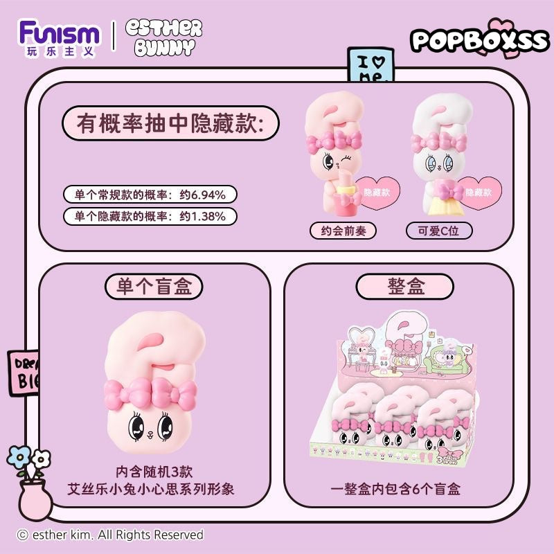 Esther Bunny Little Thoughts Series Figures Blind Box