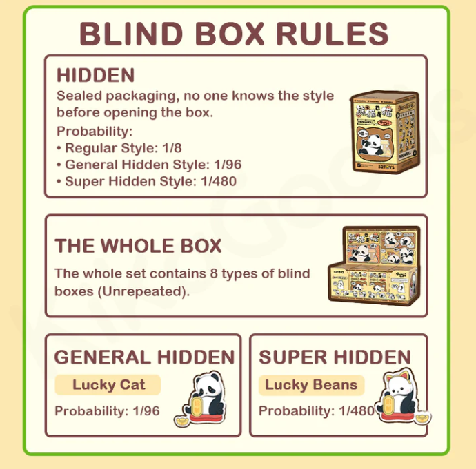 Panda Roll Pandas Are Also Cats Series Blind Box