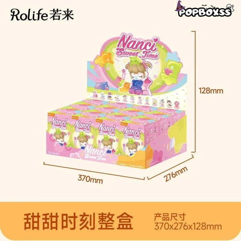 Nanci Sweet Time Series Figures. Blind Box