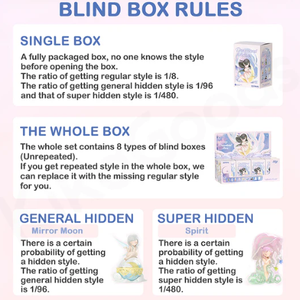 Sleep Dreamland Elves Blind Box