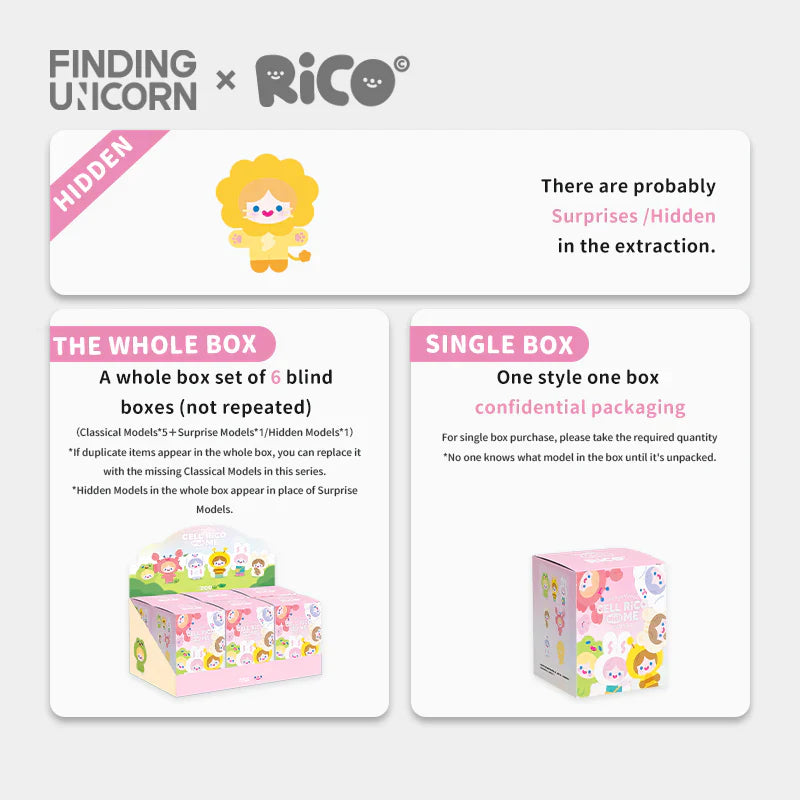 CELL RiCO Happy Fluffy Series Plush Dolls, Blind Box