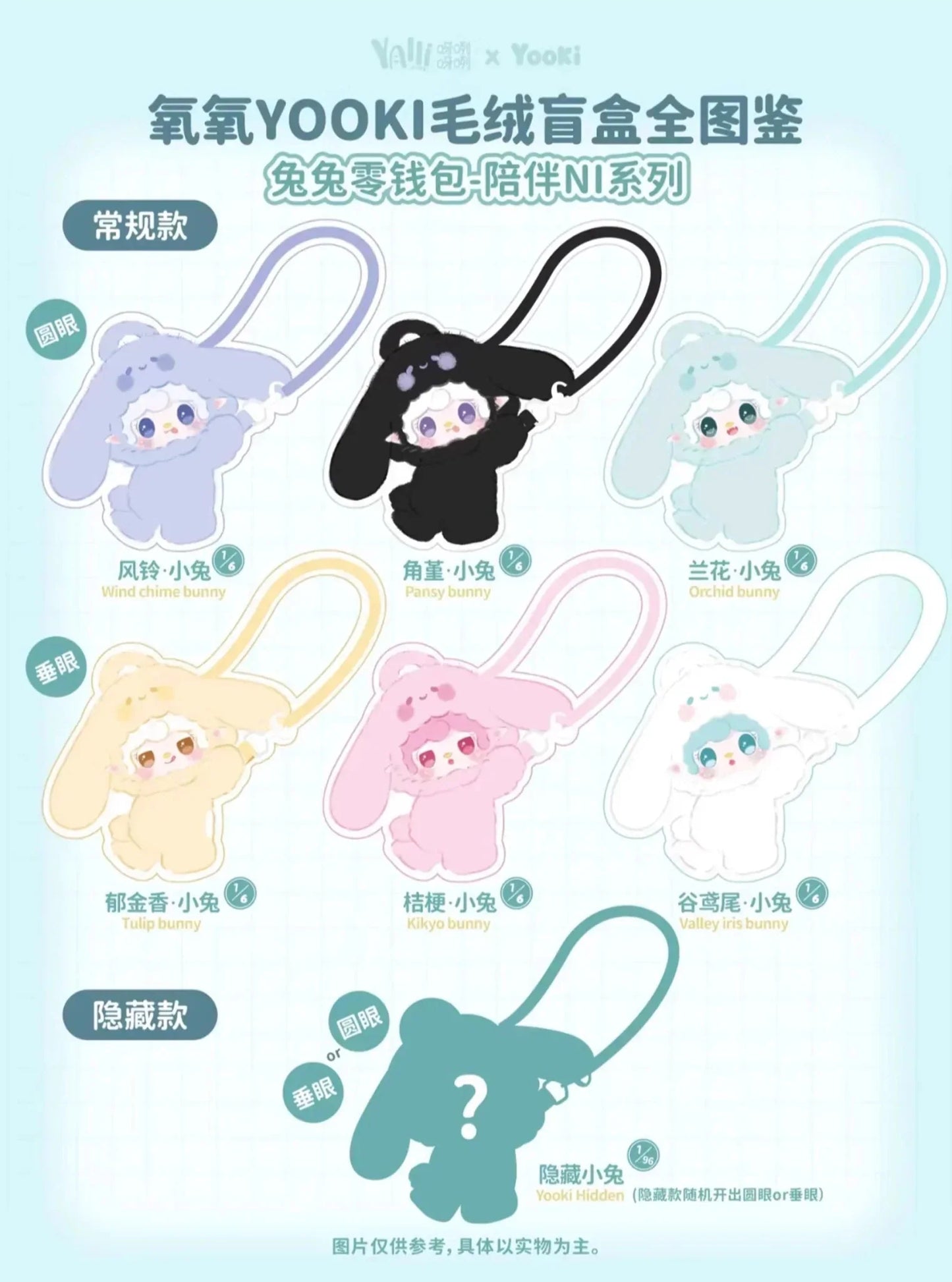 YOOKI V8 Coin Purse Series Plush Blind Box