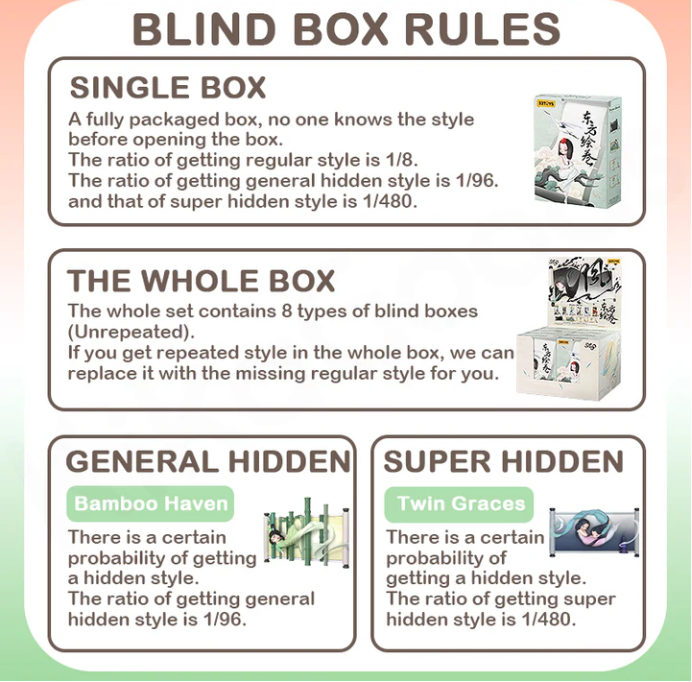 Sleep Chinese Scrolls Series Blind Box