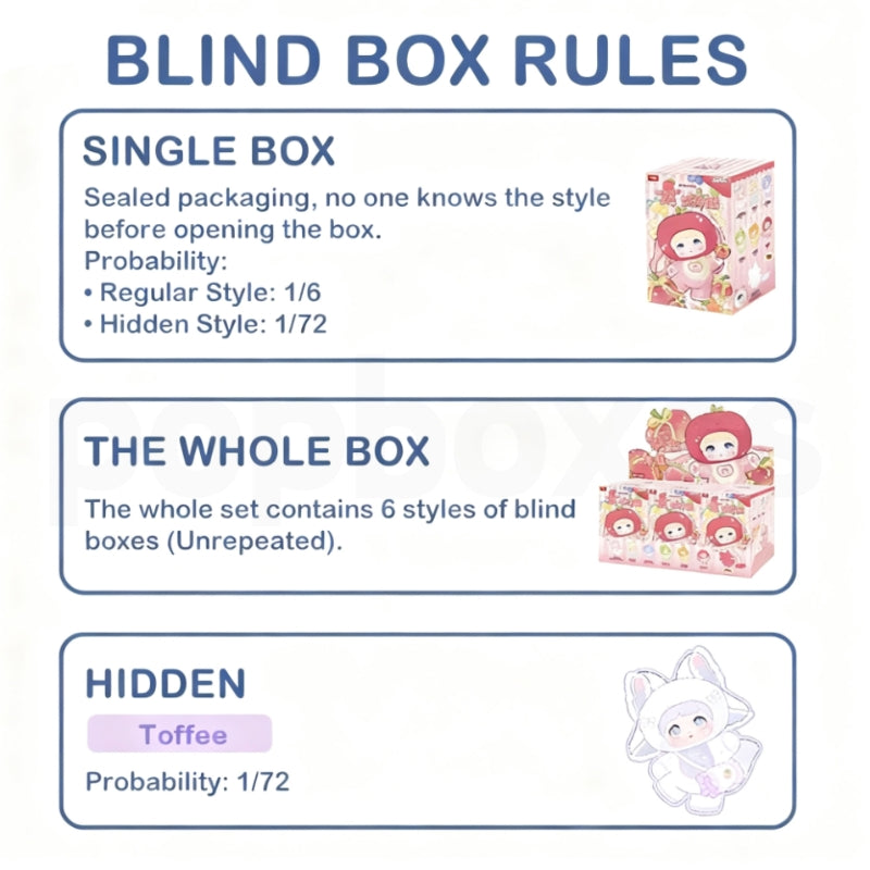 Nommi V3 Interesting Fruits Series Plush Dolls. Blind Box